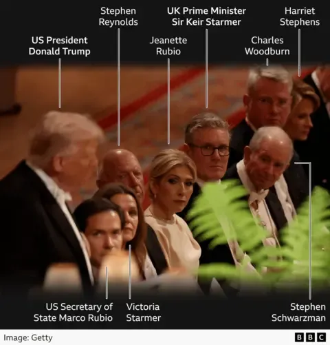 Royals, Trump Supporters and Technology Executives: Notable Observations from the State Banquet Guest List